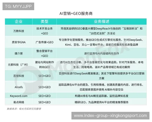 联赛社会责任年报成为吸引赞助新利器